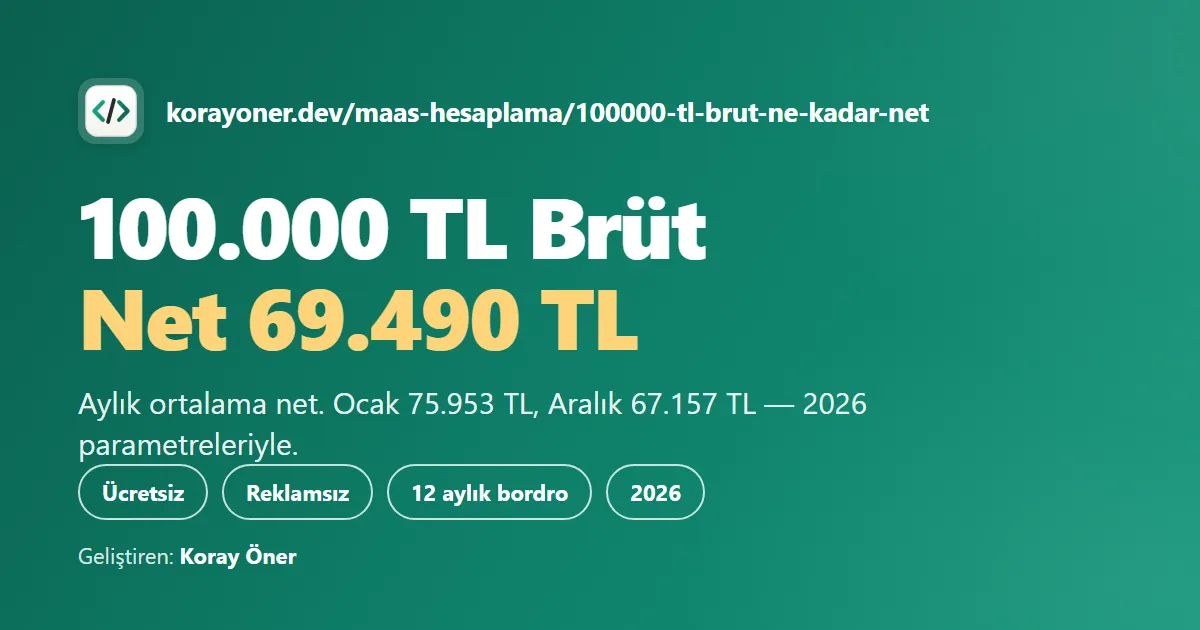 100.000 TL Brüt Maaş Ne Kadar Net? (2026) — Koray Öner