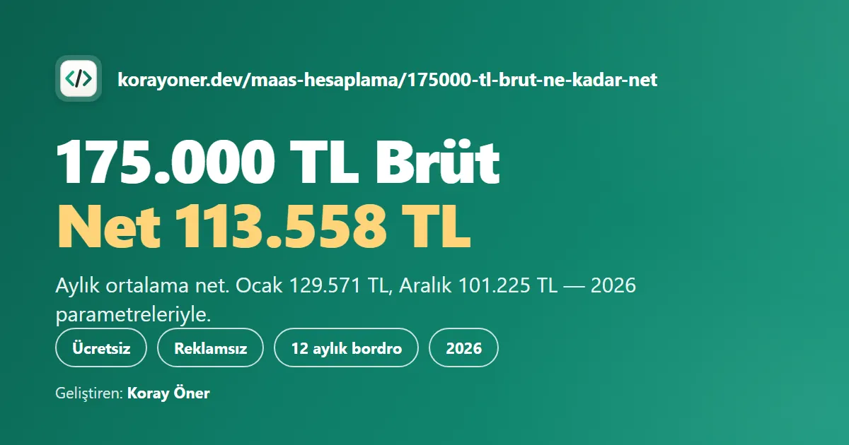 175.000 TL Brüt Maaş Ne Kadar Net? (2026) — Koray Öner