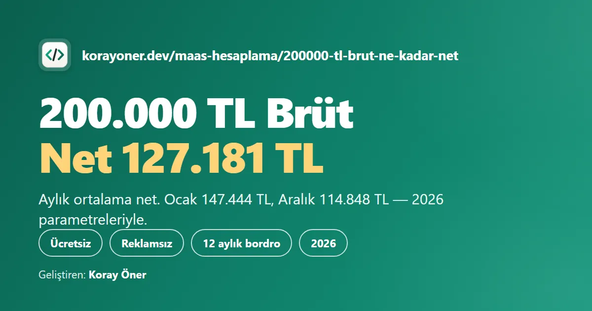 200.000 TL Brüt Maaş Ne Kadar Net? (2026) — Koray Öner