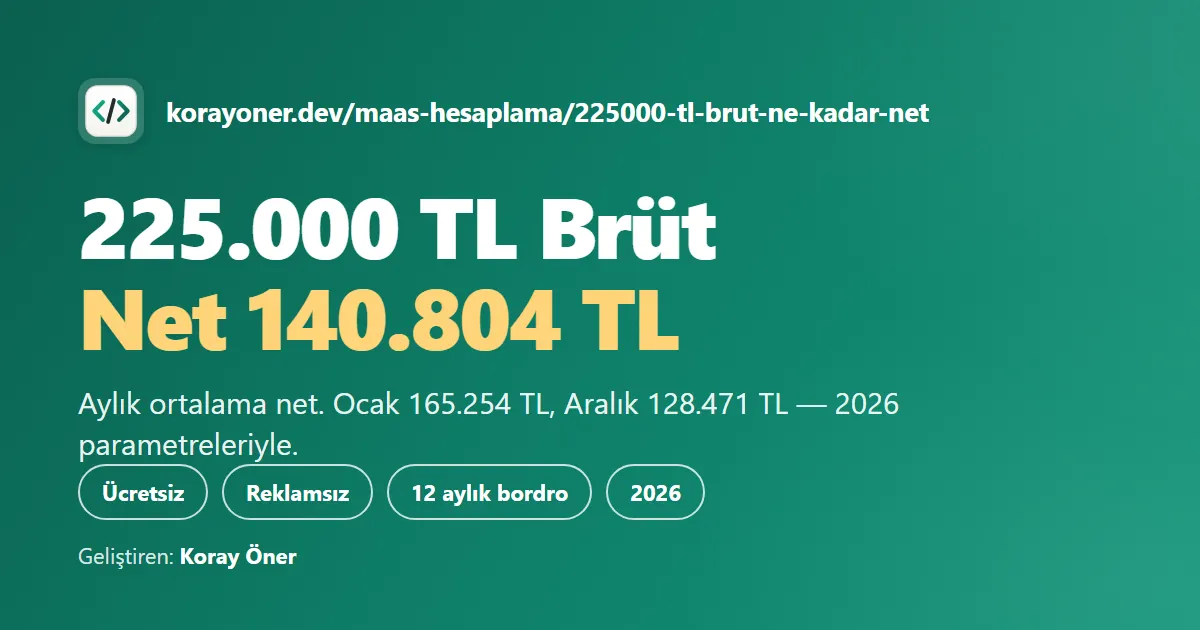 225.000 TL Brüt Maaş Ne Kadar Net? (2026) — Koray Öner