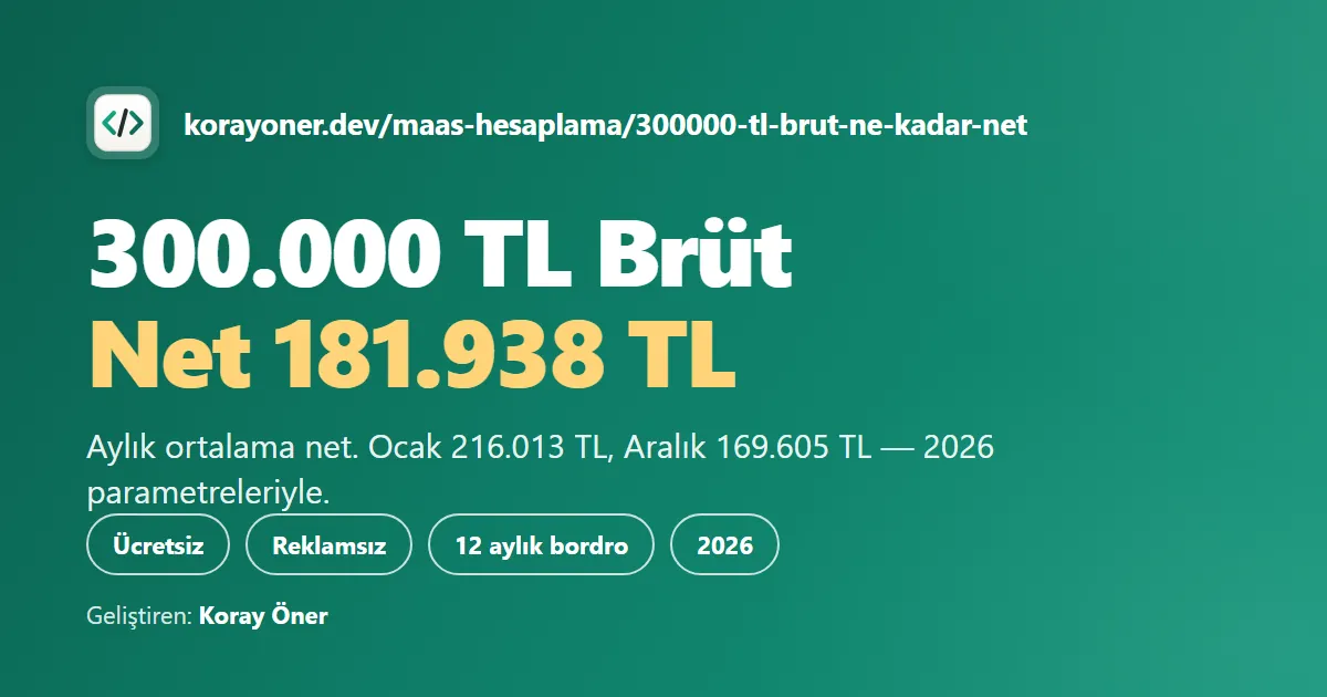 300.000 TL Brüt Maaş Ne Kadar Net? (2026) — Koray Öner
