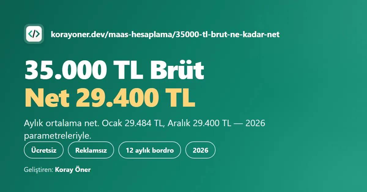 35.000 TL Brüt Maaş Ne Kadar Net? (2026) — Koray Öner