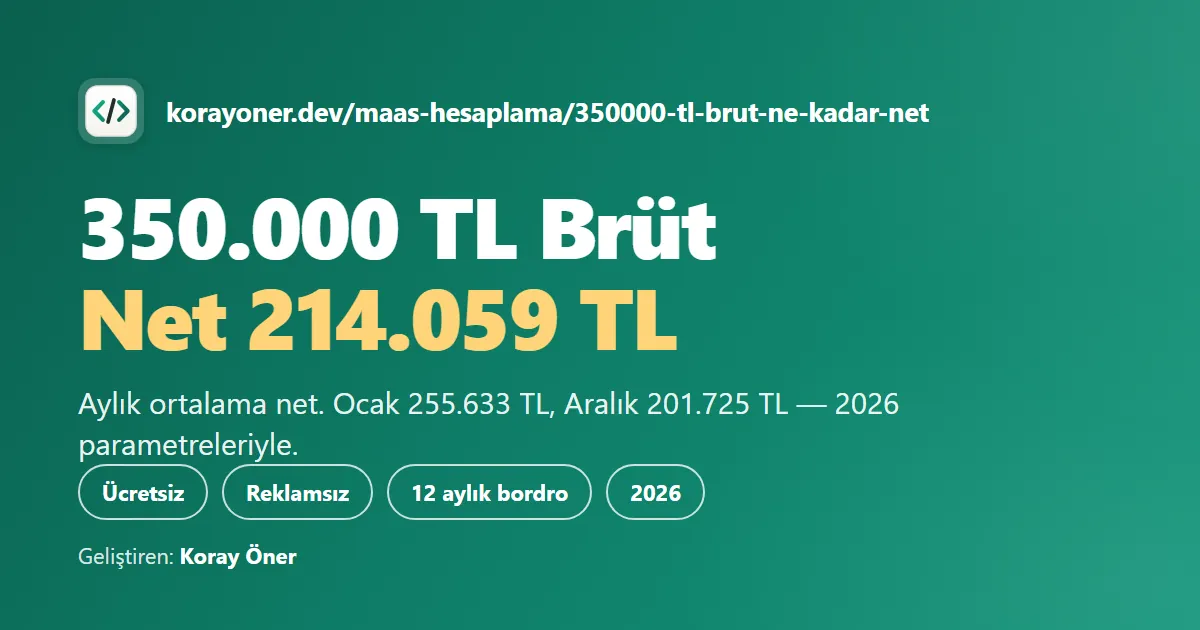 350.000 TL Brüt Maaş Ne Kadar Net? (2026) — Koray Öner