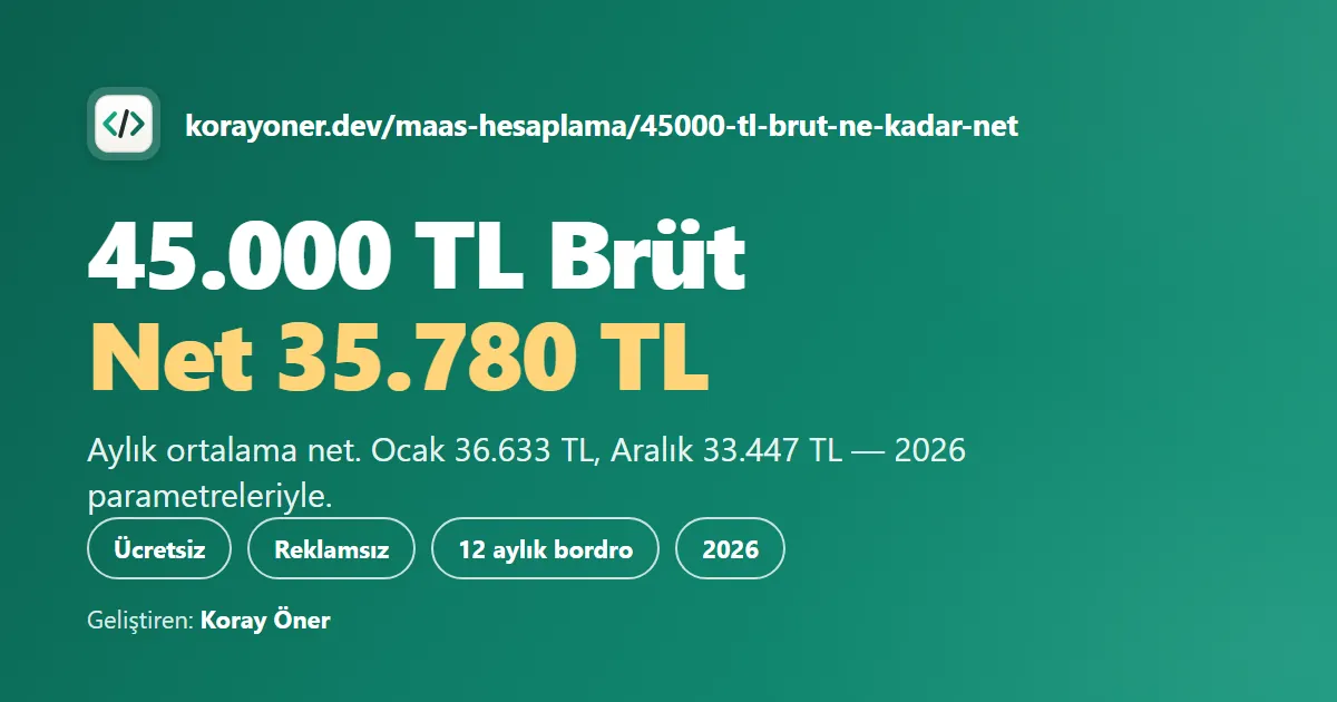 45.000 TL Brüt Maaş Ne Kadar Net? (2026) — Koray Öner