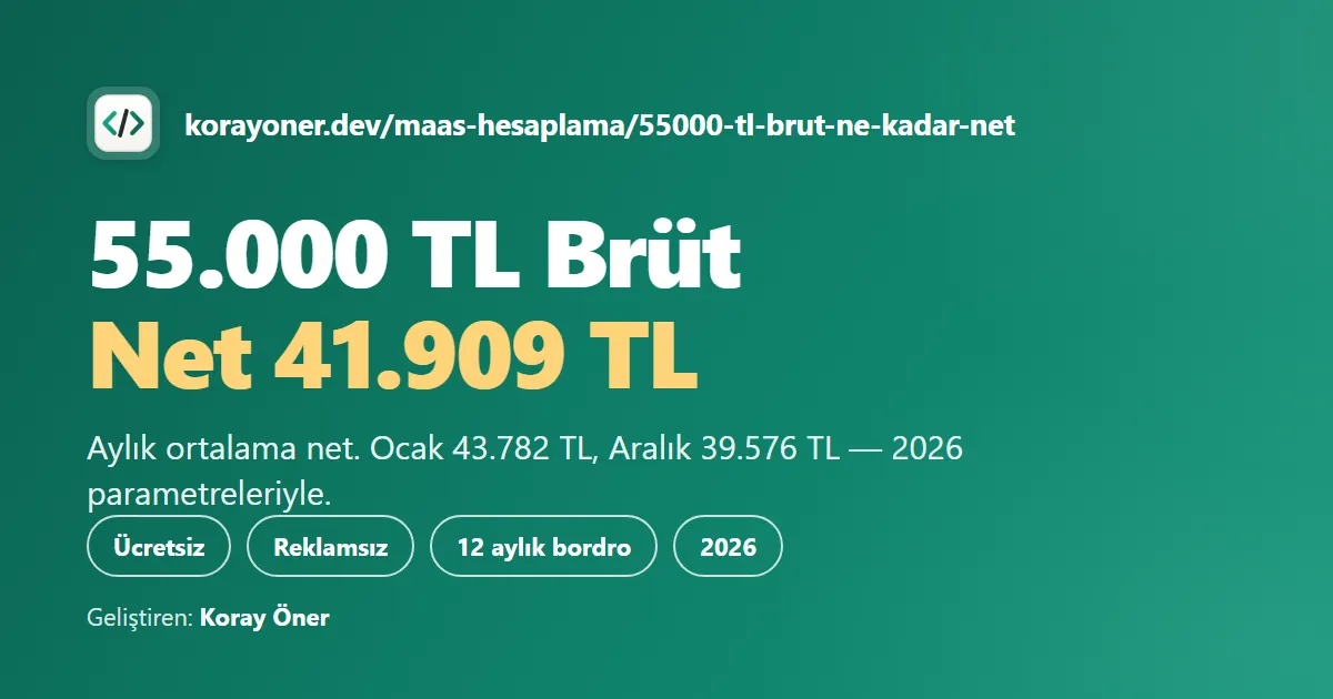 55.000 TL Brüt Maaş Ne Kadar Net? (2026) — Koray Öner