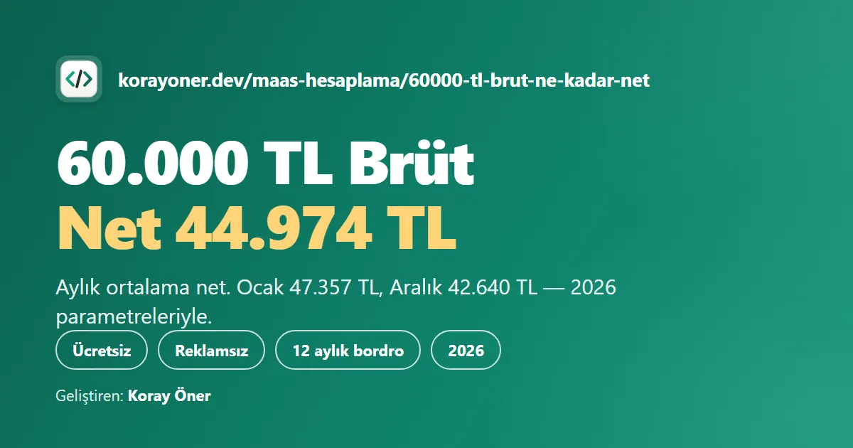 60.000 TL Brüt Maaş Ne Kadar Net? (2026) — Koray Öner