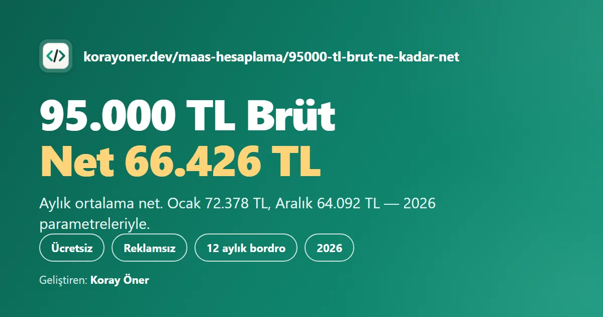 95.000 TL Brüt Maaş Ne Kadar Net? (2026) — Koray Öner