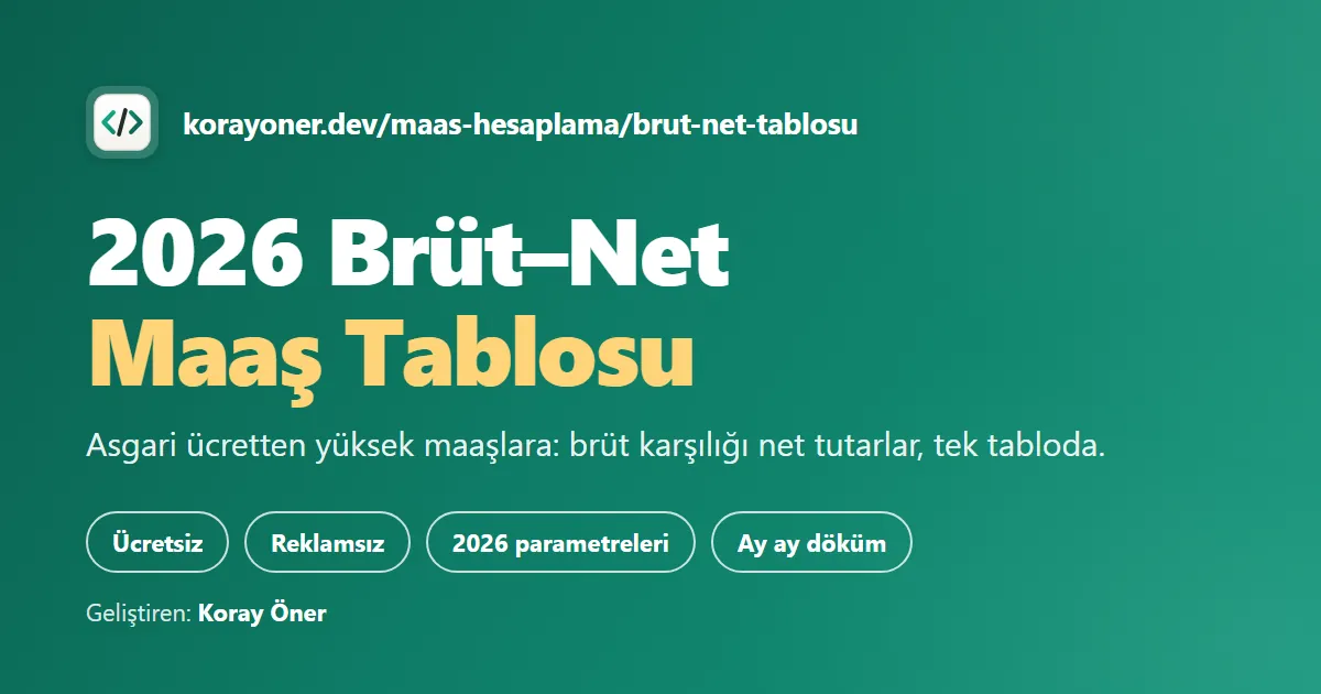 2026 Brüt–Net Maaş Tablosu — Koray Öner